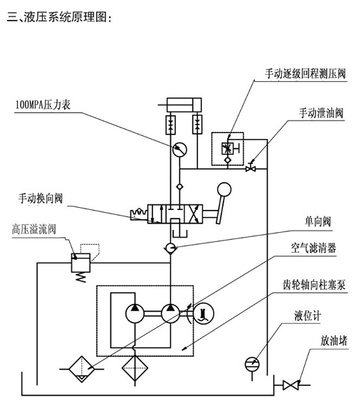 空心千斤頂