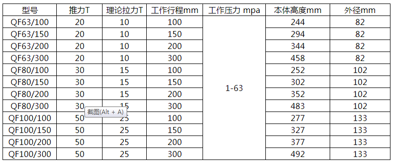 空心千斤頂