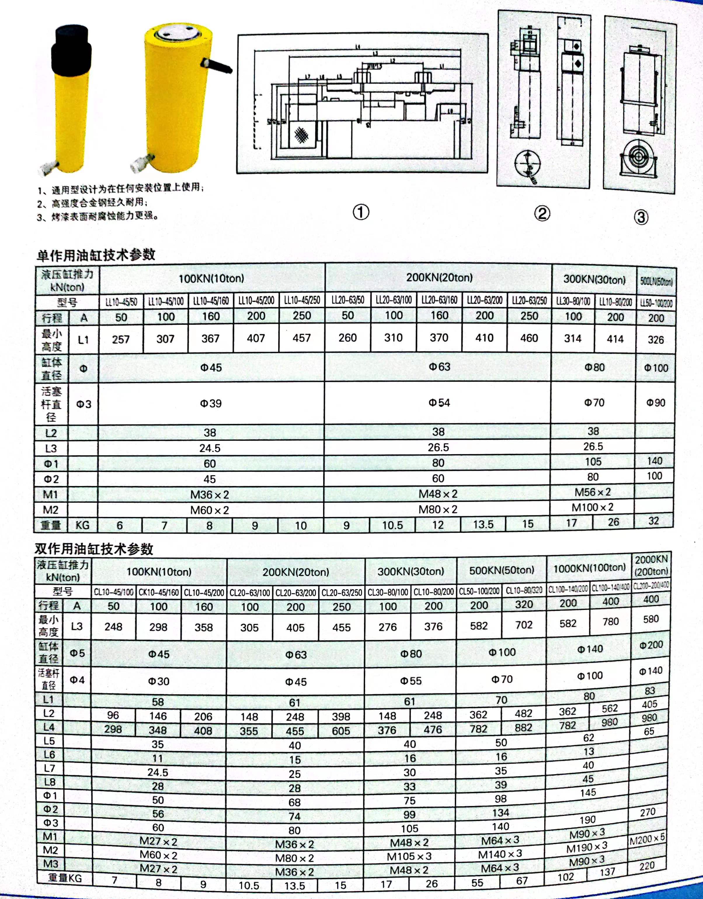 空心千斤頂