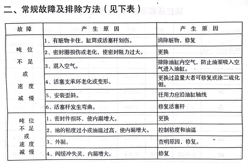 空心千斤頂