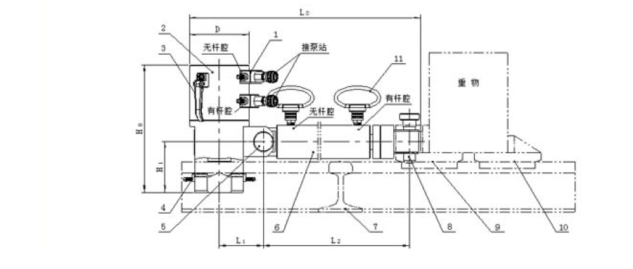 在軌重物推移機的組成有哪些？